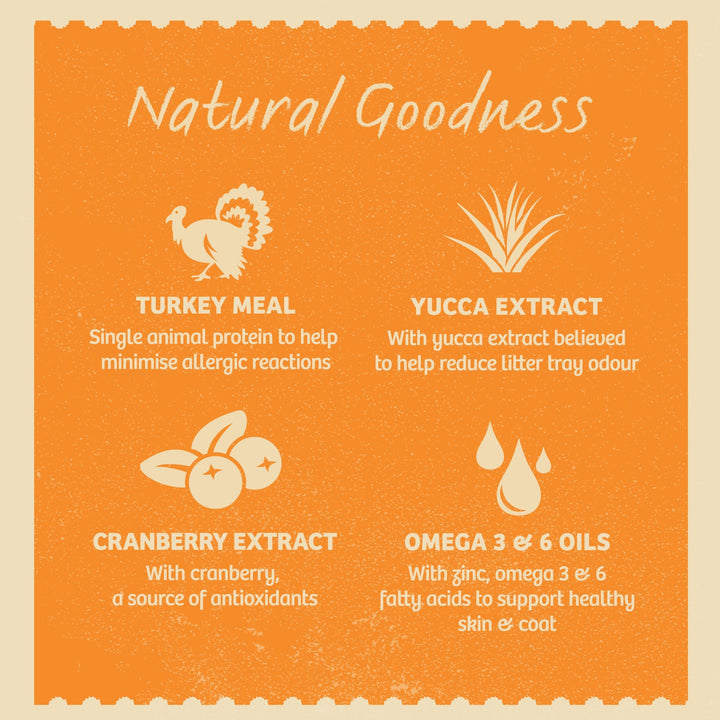 natural goodness information