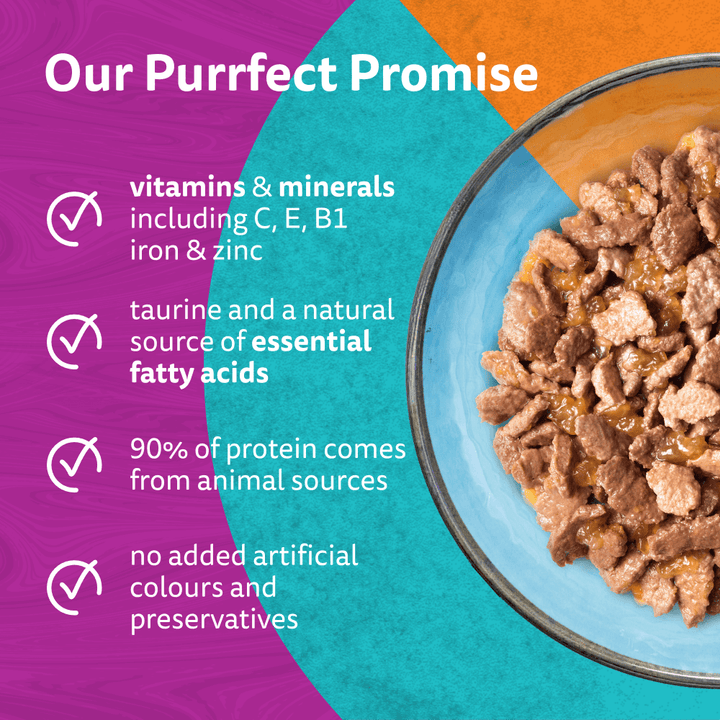 Whiskas Duo nutrition benefits: vitamins and minerals, taurine, 90% animal protein, no added artificial colours