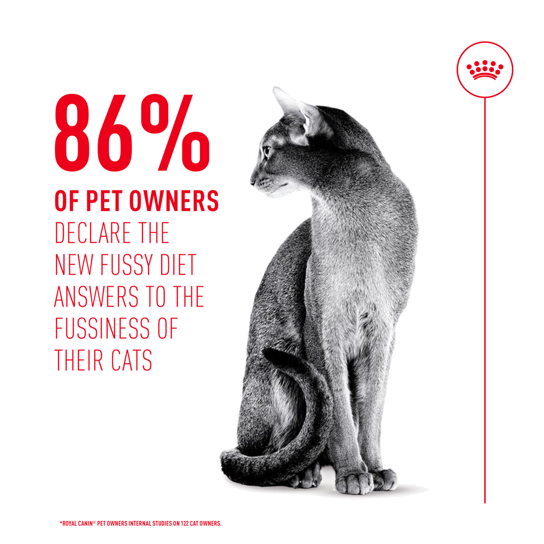 86% of pet owners say Royal Canin Fussy answers the fussiness of their cats