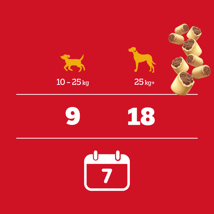Pedigree Markies feeding guide: 9 biscuits per week for dogs 10kg to 25kg, 18 per week over 25kg
