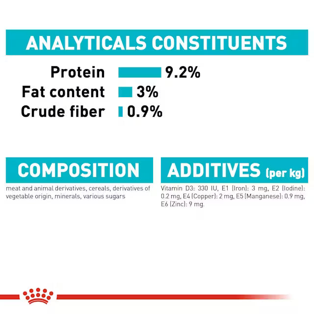 product with protein, fat content, and crude fiber percentages.