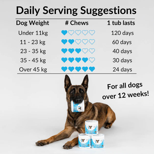 Nutripaw Hip and Joint Plus Treats