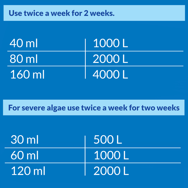 API Pond Algae Cure dosage chart: 40ml per 1000 litres, 60ml per 1000 litres for severe algae