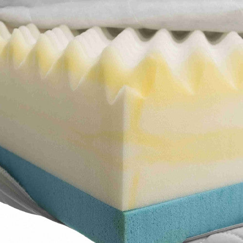 foam from dog mattress