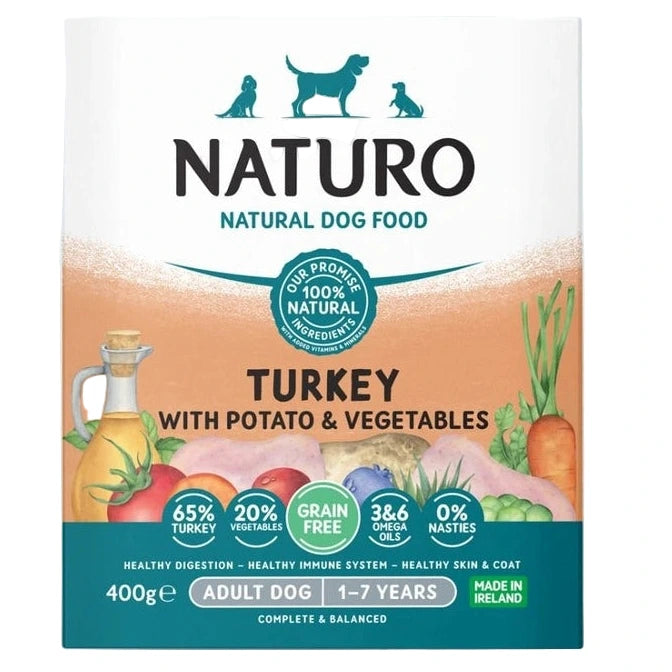 Naturo adult dog food

