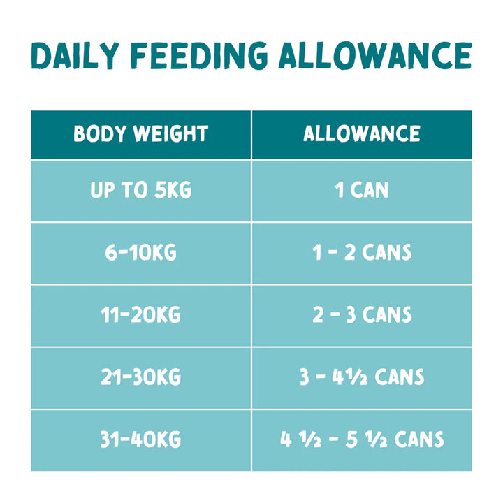 390g can of Naturo Turkey & Chicken in Herb Gravy for senior dogs