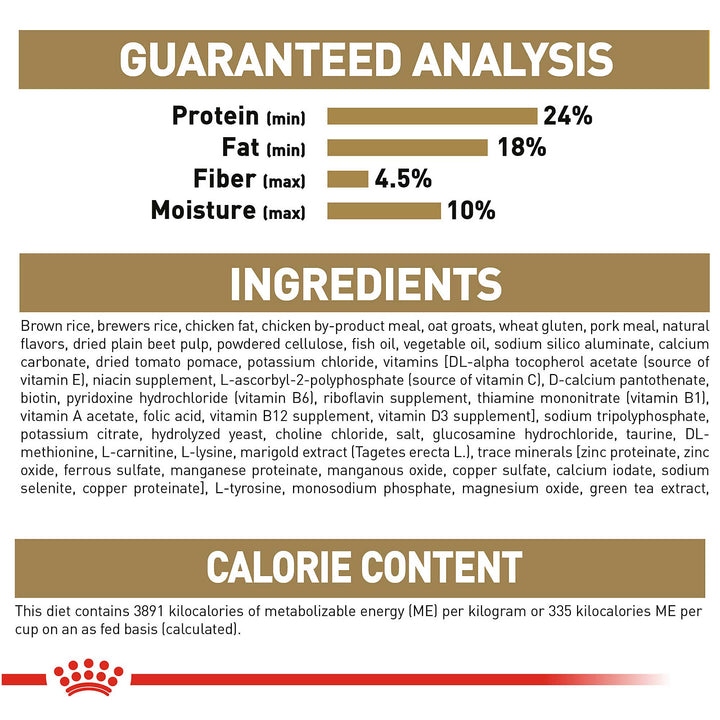 Royal Canin Adult Boxer Food