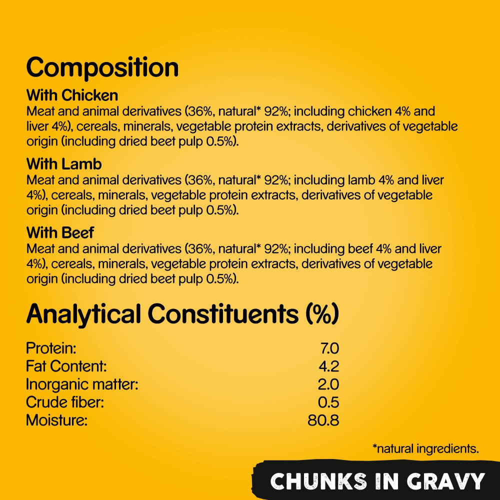 Gravy dog food composition

