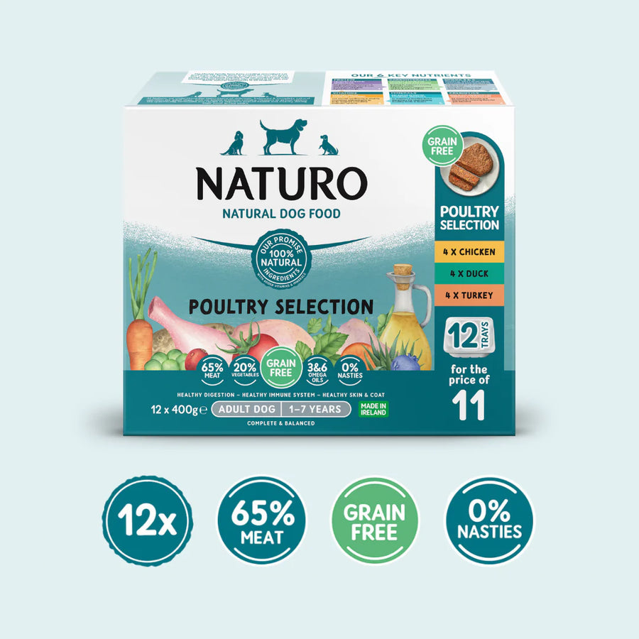 Naturo Poultry Selection 12 tray box with 65% meat, grain free and 0% nasties icons