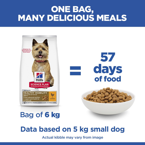 Hill's Mini Mobility Dog Food – Chicken 1.5kg