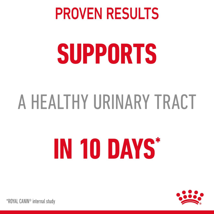 Royal Canin Urinary Care proven results: supports a healthy urinary tract in 10 days