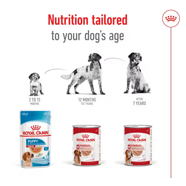 Royal Canin dog food products 