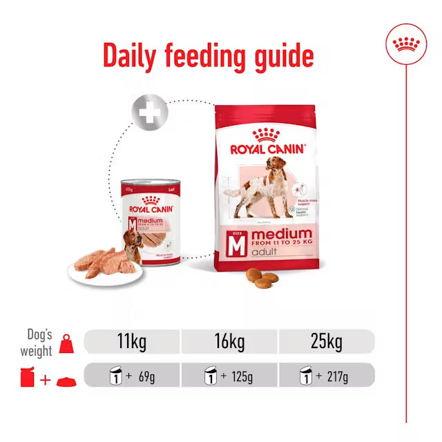 Royal Canin medium adult dog food