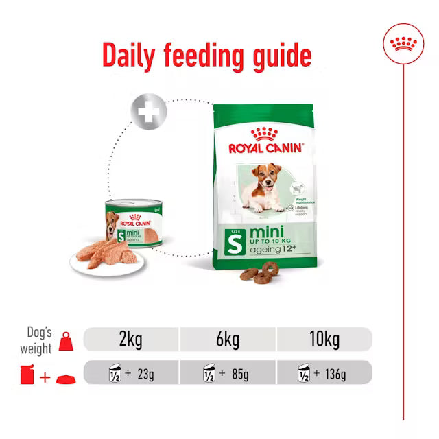 Royal Canin Mini Ageing in Loaf 195g