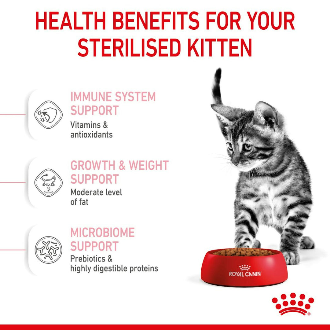 Royal Canin Kitten Sterilised health benefits: immune system support, growth and weight support, microbiome support