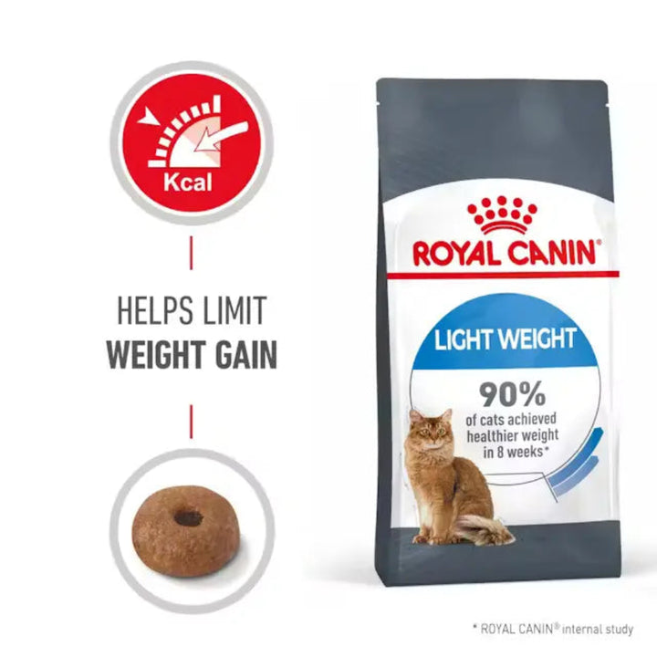 Royal Canin Light Weight Care dog food packaging