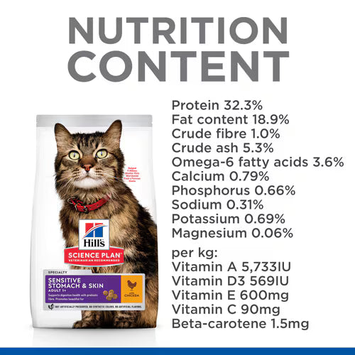 Hill's Science Plan Sensitive Stomach & Skin Adult Dry Cat Food – Chicken