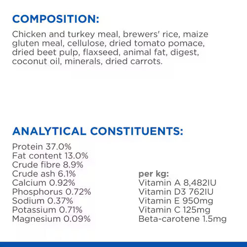 Hill's Science Plan Adult Perfect Weight Dry Cat Food – Chicken