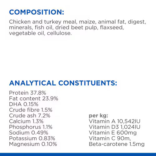 Nutritional label for a product with ingredients 