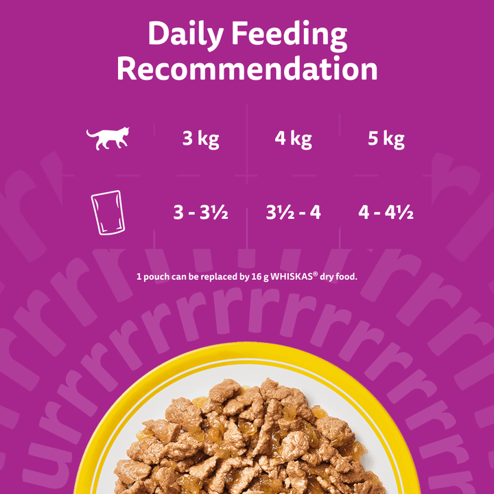 Whiskas poultry in jelly daily feeding recommendation for 3kg to 5kg cats