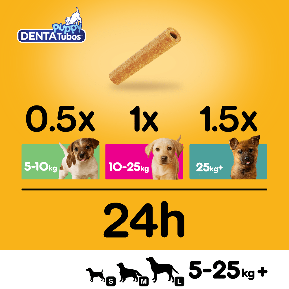 Pedigree DentaTubos Puppy feeding guide: half, 1 or 1.5 chews a day by puppy weight