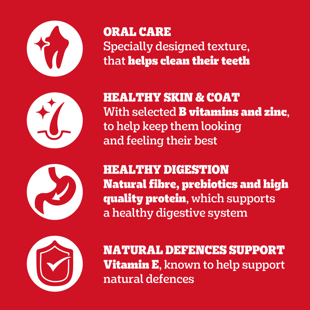 Pedigree Complete Adult benefits: oral care, healthy skin and coat, healthy digestion, natural defences support