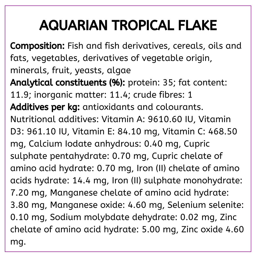 Aquarian Tropical Flake Food composition, analytical constituents and additives panel