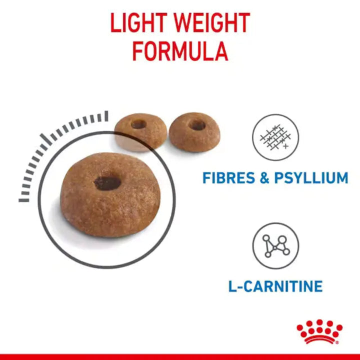 Royal Canin Light Weight Care dog food packaging