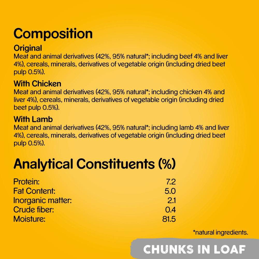 Natural dog nutrition

