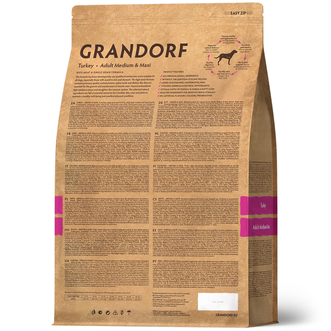 Grandorf Turkey For Medium and Large Breed Dogs